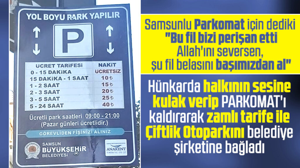 Samsun Çiftlik caddesinde zamlı otopark ücretleri uygulanmaya başlandı
