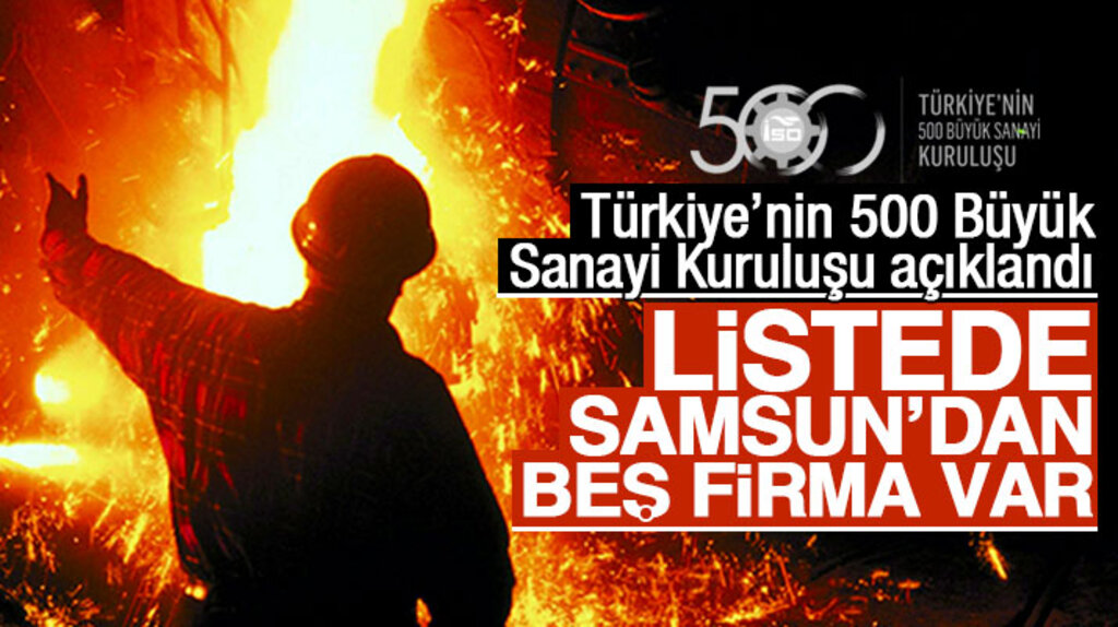 Samsun'dan beş firma İSO'nun 500 Büyük Sanayi Kuruluşu 2016 listesine girdi