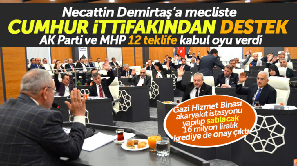 İlkadım Belediyesinin Cumhur İttifakı üyeleri o maddelerde Necattin Demirtaş'a destek verdi